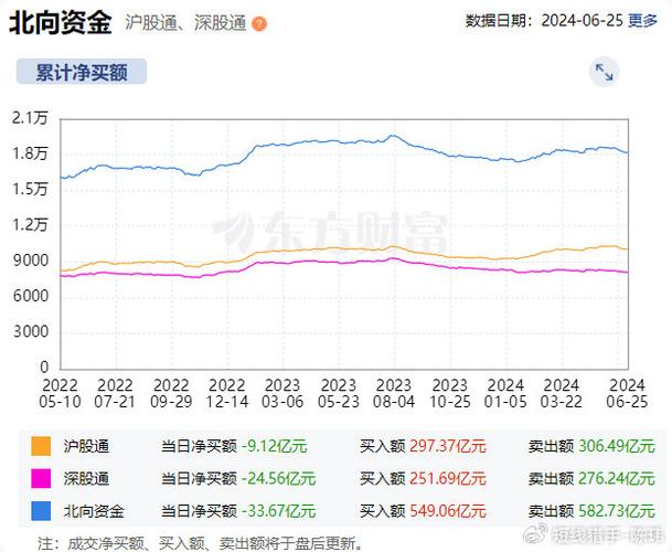 广发期货：钢材需求进入淡季，质料
反弹空间受限 燃油汽车