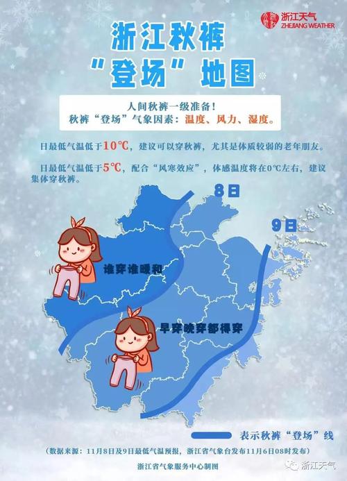 为什么今年降温来的这么早，河南出现了降雪，是正常气候吗为什么秋天也会下雪呢为什么11月就下雪