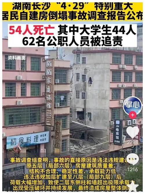 农村可以建存放生产资料的仓库吗？该怎么做豪华庄园被指违建怎么办豪华庄园被指违建