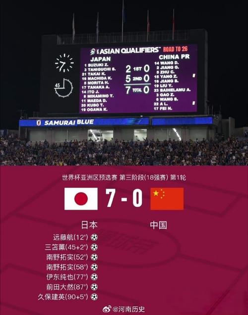 国足输给日本，说输的有价值。朋友们，怎样才能拯救中国足球⚽国足vs日本全票售罄了吗国足输给日本取得两连败，大家对他们还报有希望吗